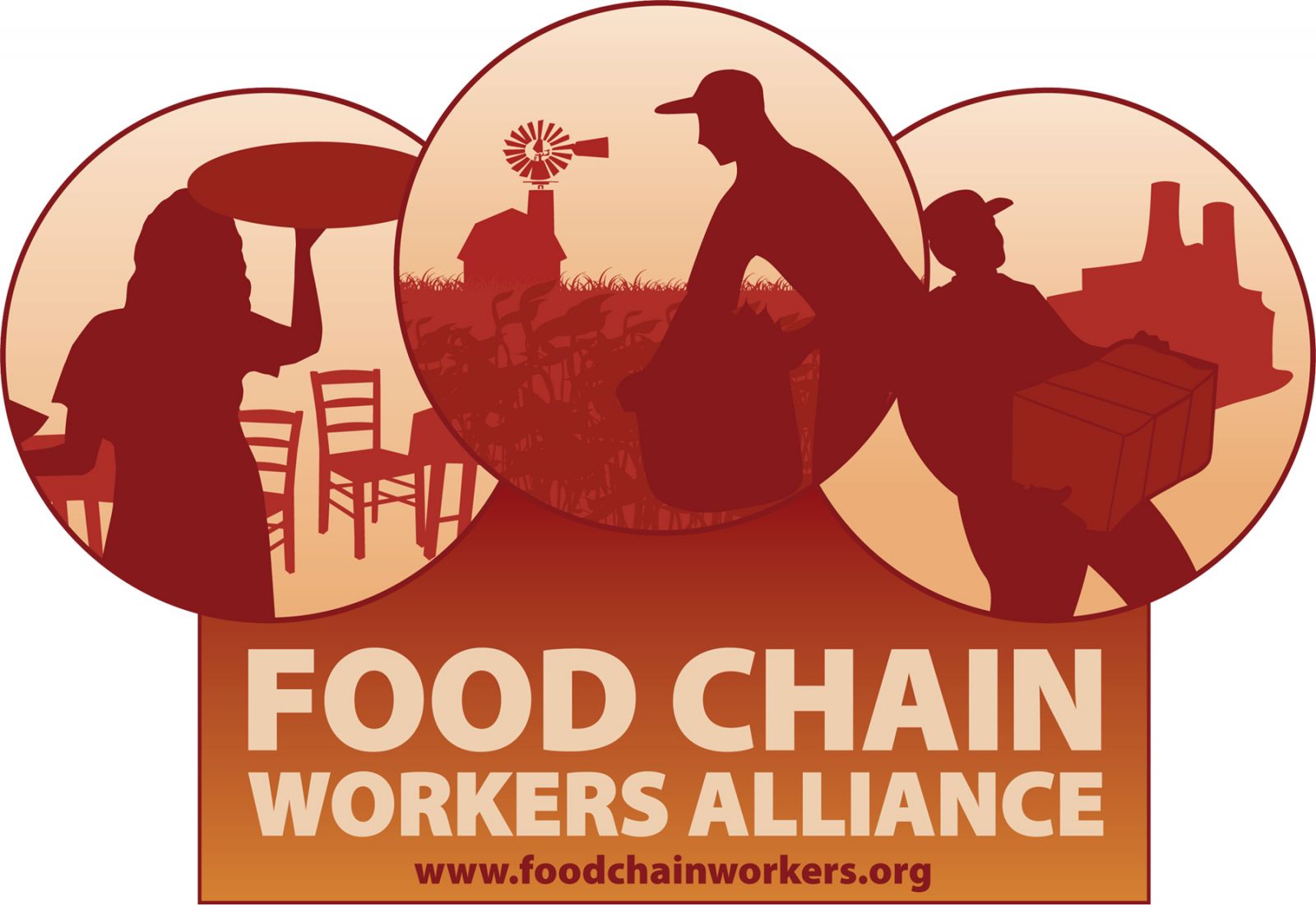 FCWA – Food Chain Workers Alliance